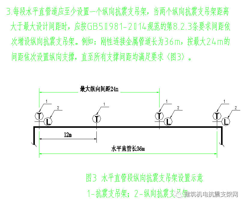 抗震支架施工規(guī)范