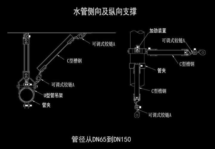 設置抗震支吊架的依據(jù)及原則是什么？
