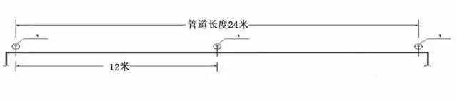 抗震支吊架