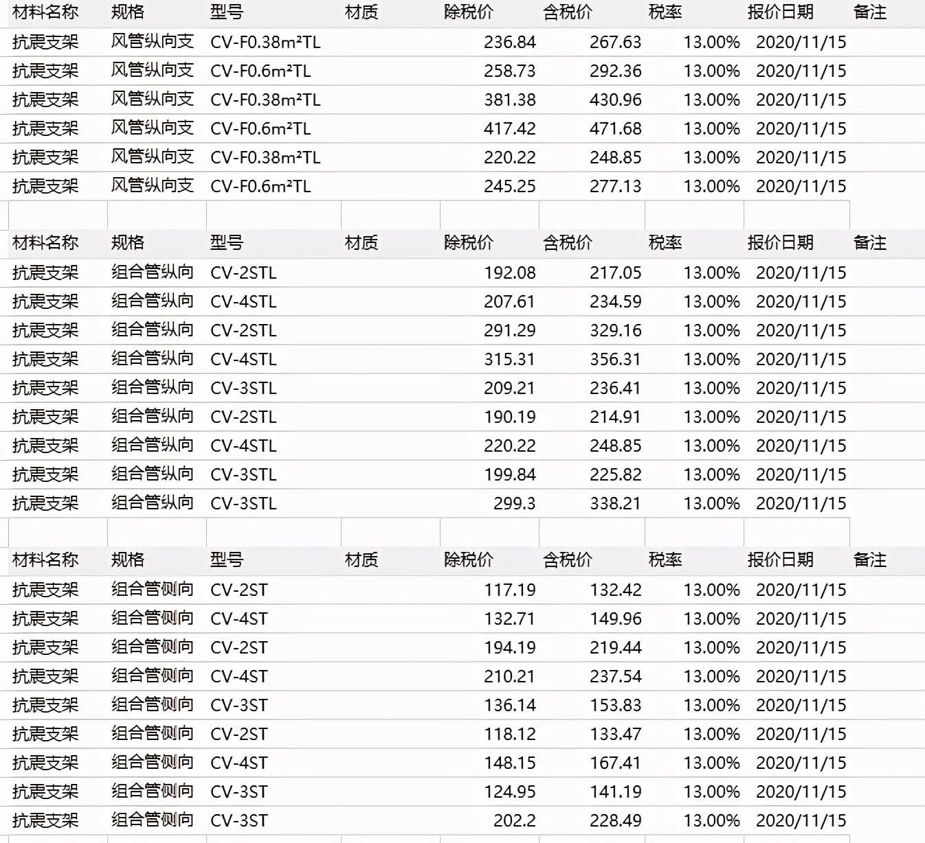 抗震支架的品牌、價(jià)格
