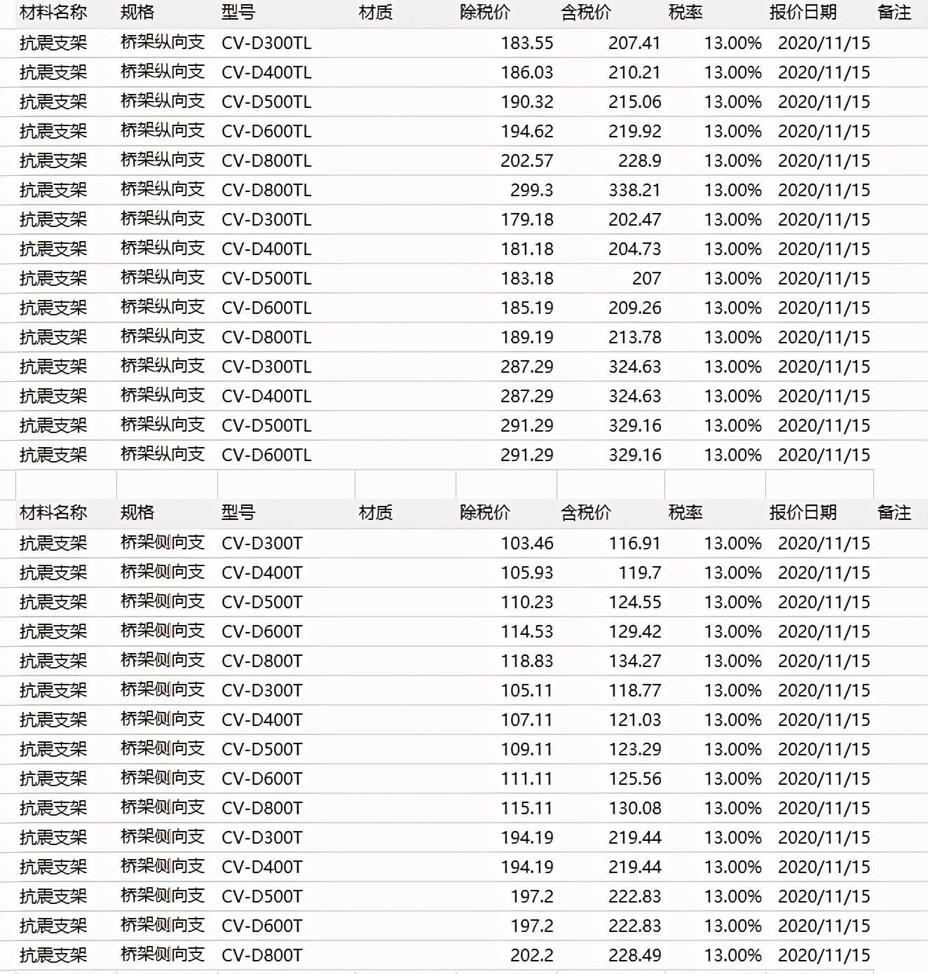 抗震支架的品牌、價(jià)格