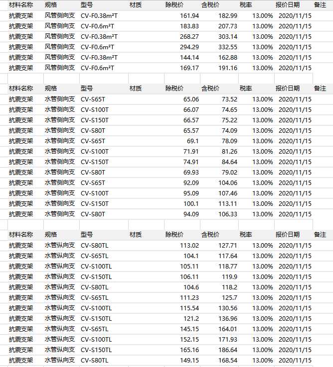 抗震支架的品牌、價(jià)格
