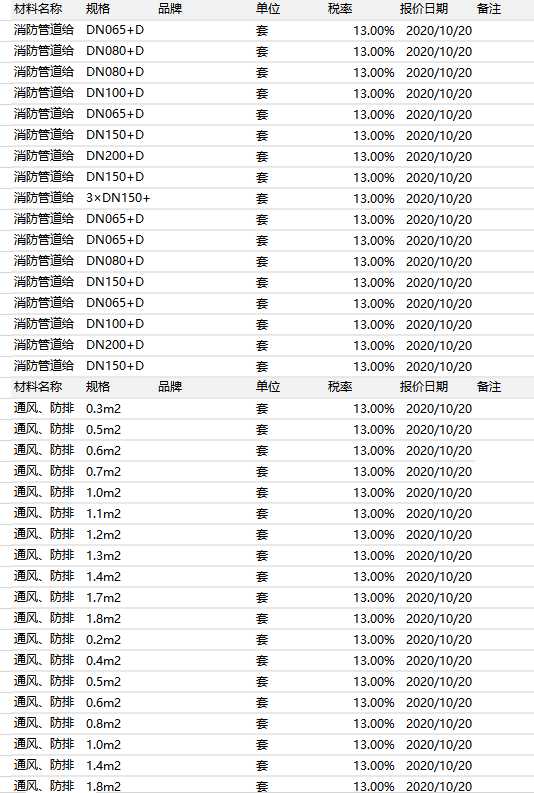 抗震支架的品牌、價(jià)格