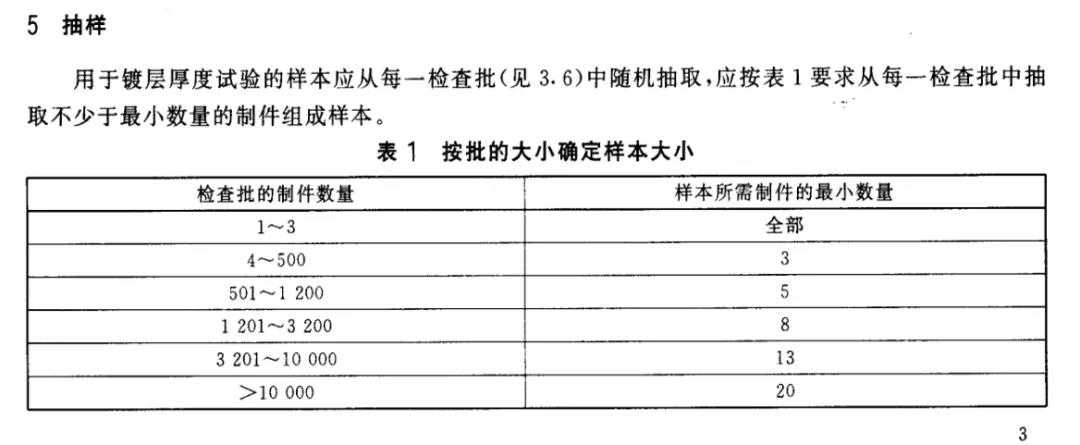 抗震支架