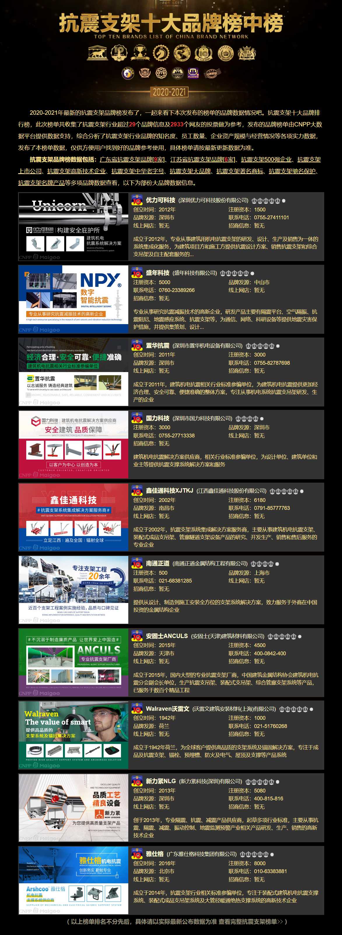 抗震支架