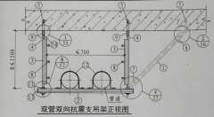 DN65/80/100/150雙管雙向抗震支架材料清單