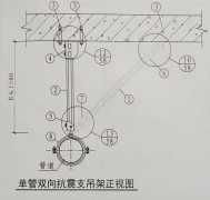 DN65~DN150單管雙向抗震支架材料清單