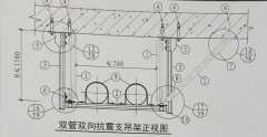 DN65/DN80/DN100/DN150雙管雙向抗震支架清單