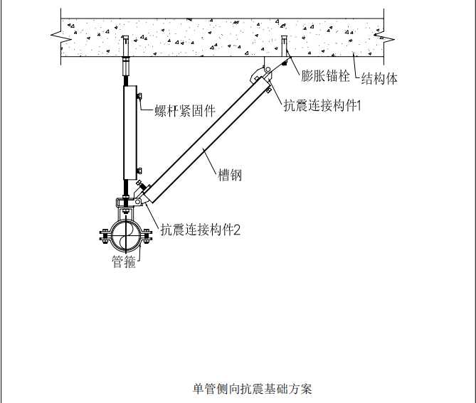 還不清晰抗震支架安裝方案的，都在這里，快來(lái)看圖吧