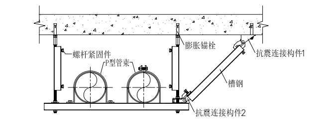 還不清晰抗震支架安裝方案的，都在這里，快來(lái)看圖吧