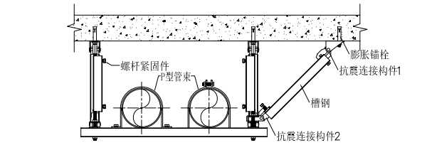 還不清晰抗震支架安裝方案的，都在這里，快來(lái)看圖吧