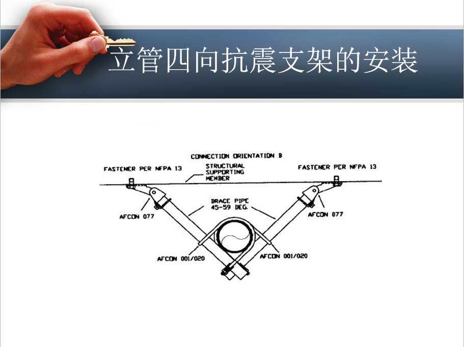 還不清晰抗震支架安裝方案的，都在這里，快來(lái)看圖吧