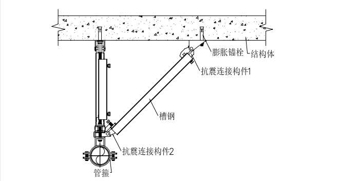 還不清晰抗震支架安裝方案的，都在這里，快來(lái)看圖吧