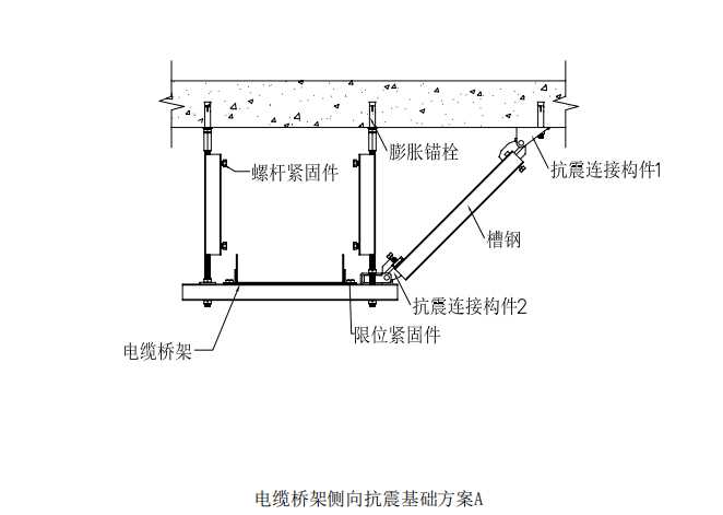 還不清晰抗震支架安裝方案的，都在這里，快來(lái)看圖吧