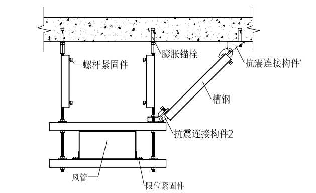 還不清晰抗震支架安裝方案的，都在這里，快來(lái)看圖吧