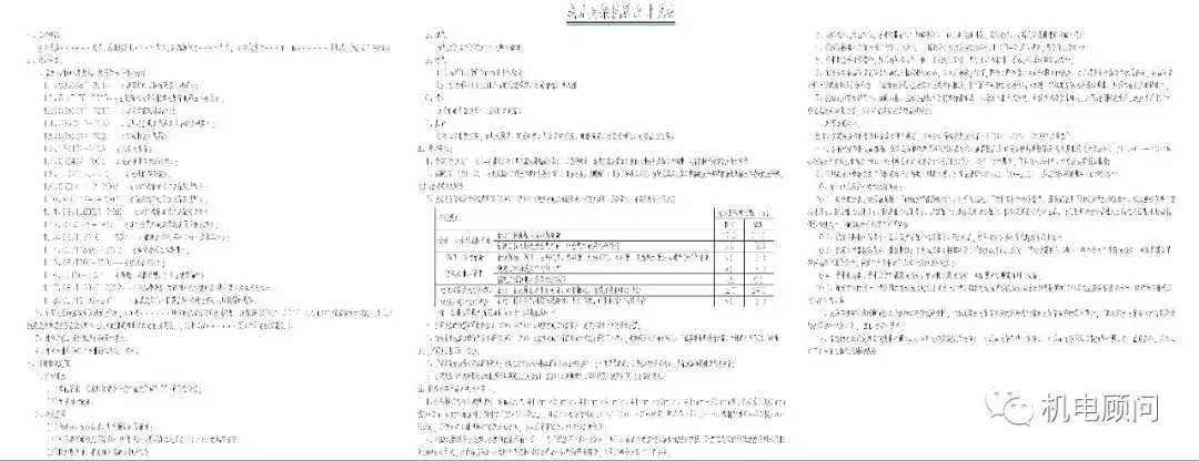 你家的房子抗震嗎？什么是抗震支架技術(shù)方案，看這一篇就夠了