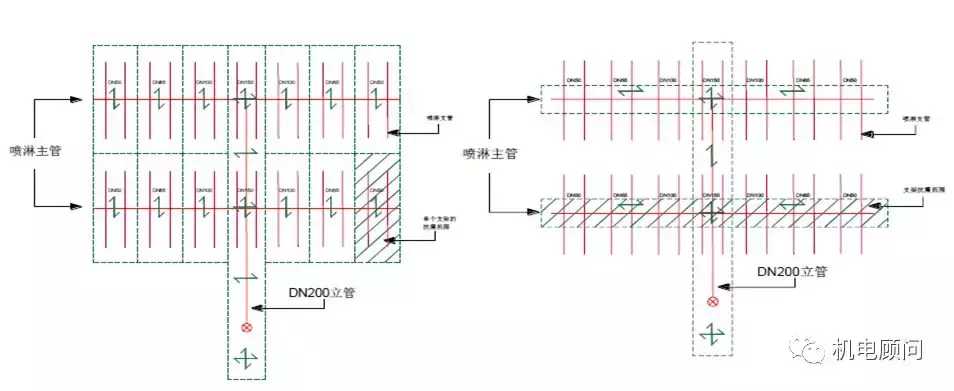你家的房子抗震嗎？什么是抗震支架技術(shù)方案，看這一篇就夠了