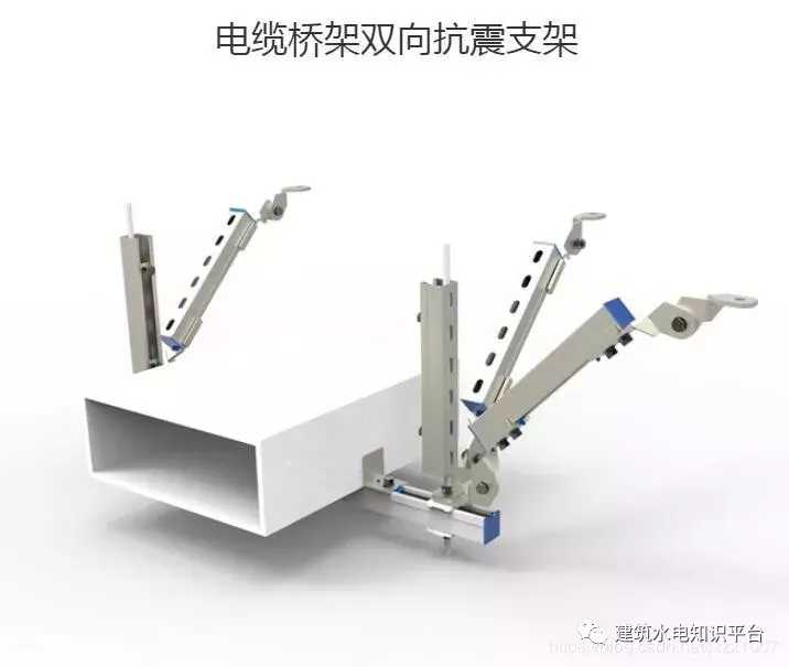看圖學(xué)習(xí)抗震支架分類