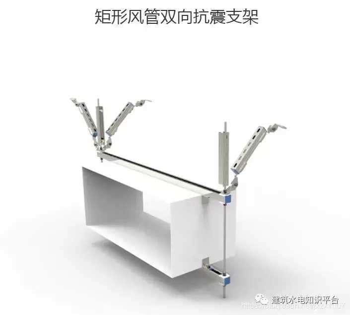 看圖學(xué)習(xí)抗震支架分類