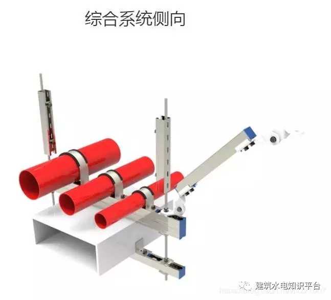 看圖學(xué)習(xí)抗震支架分類