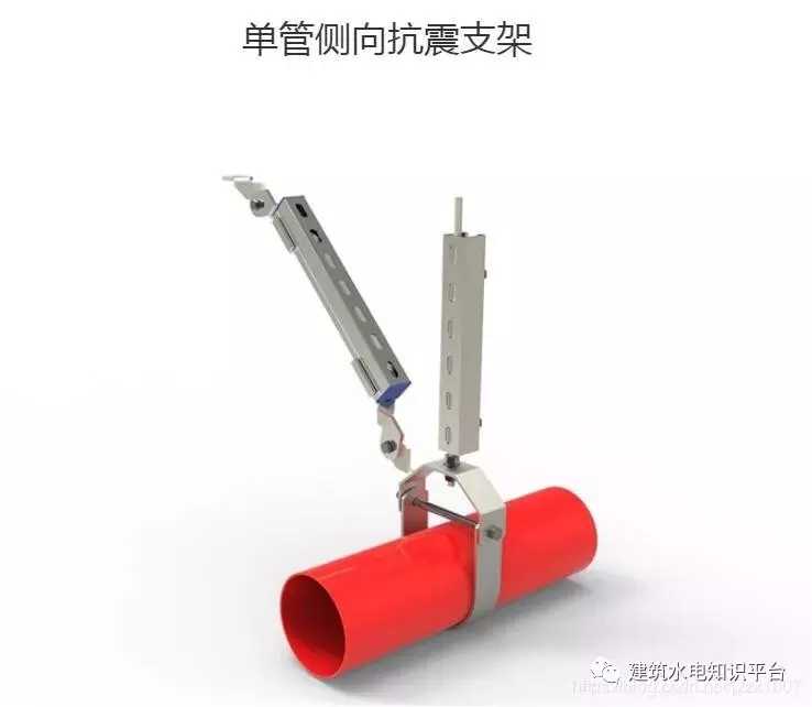看圖學(xué)習(xí)抗震支架分類