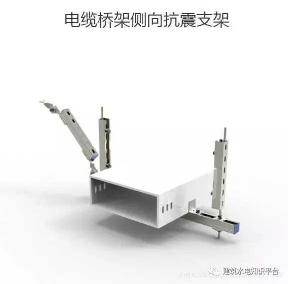 看圖學(xué)習(xí)抗震支架分類