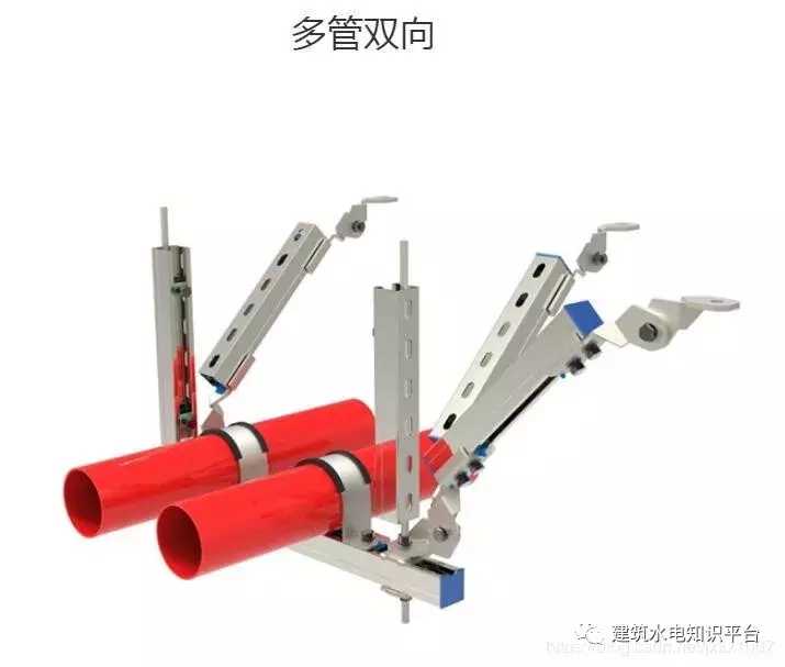 看圖學(xué)習(xí)抗震支架分類