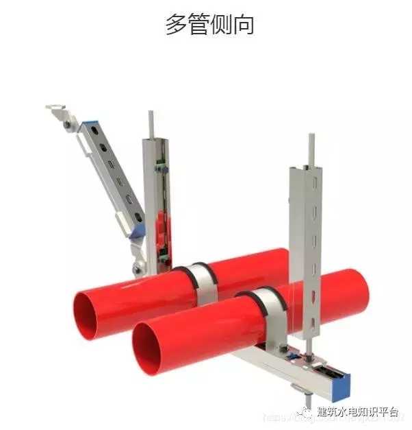 看圖學(xué)習(xí)抗震支架分類