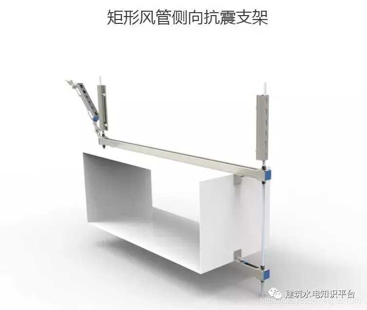 看圖學(xué)習(xí)抗震支架分類
