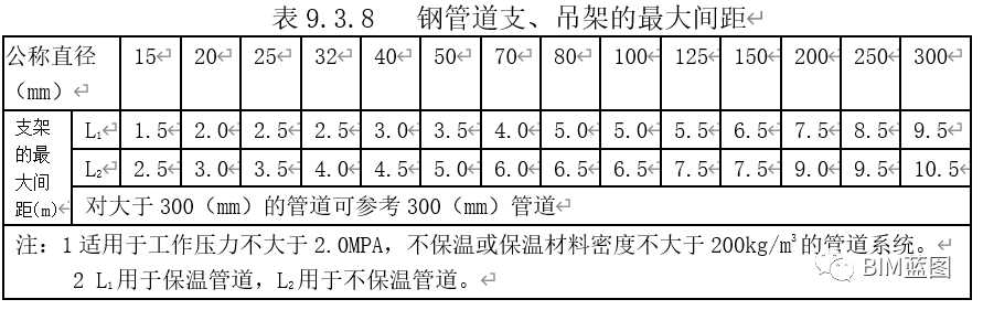 瑞德抗震支架