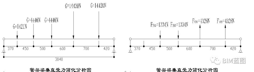 瑞德抗震支架