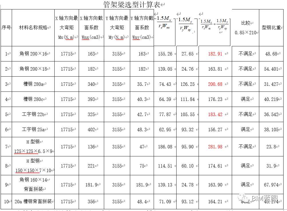 瑞德抗震支架