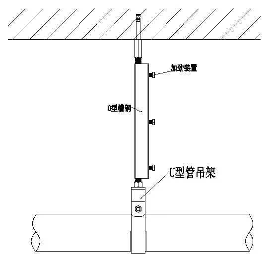 瑞德抗震支架