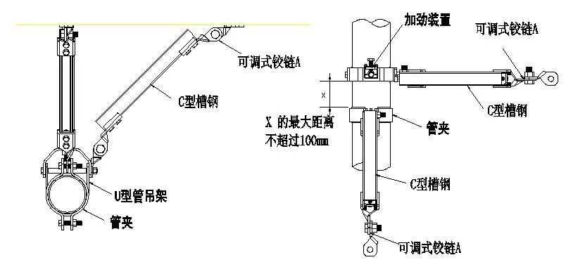 瑞德抗震支架