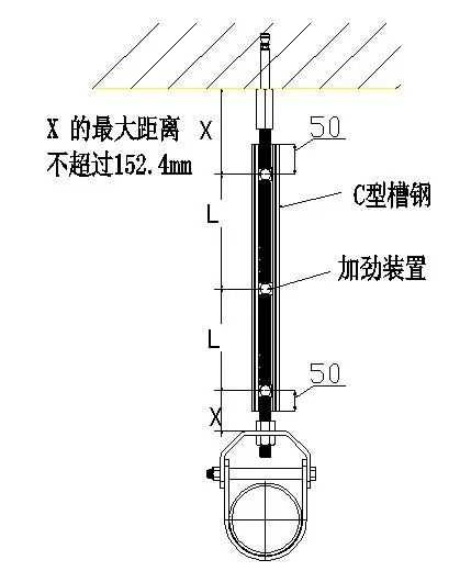 瑞德抗震支架