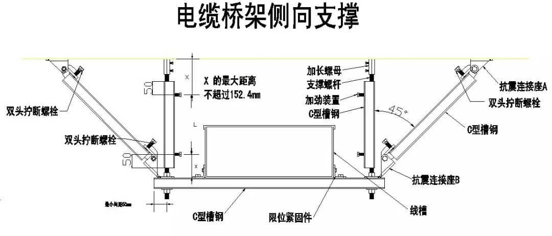 瑞德抗震支架