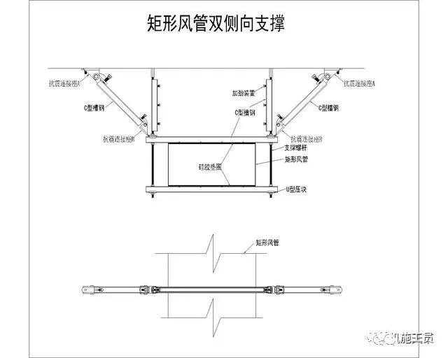 南通瑞德抗震支架