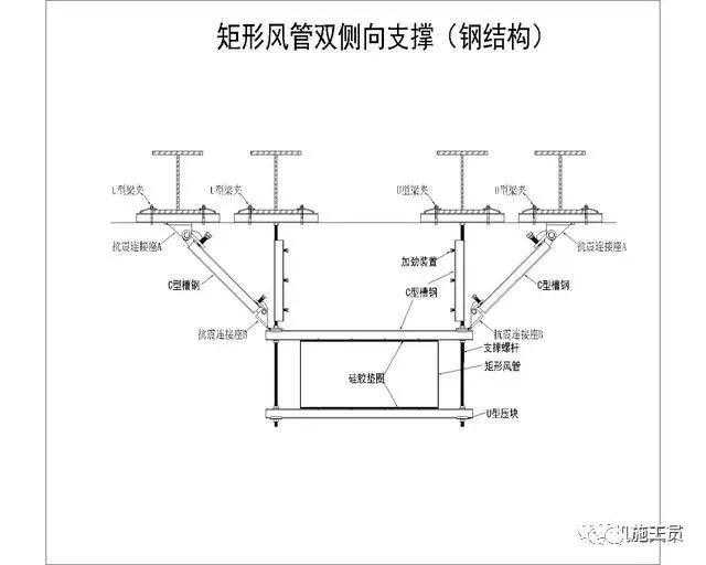 南通瑞德抗震支架