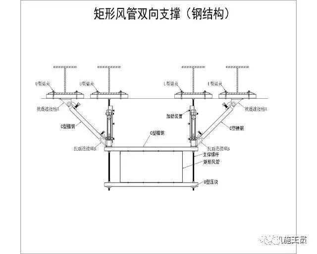 南通瑞德抗震支架
