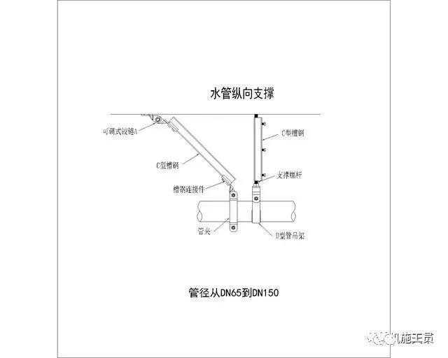 南通瑞德抗震支架