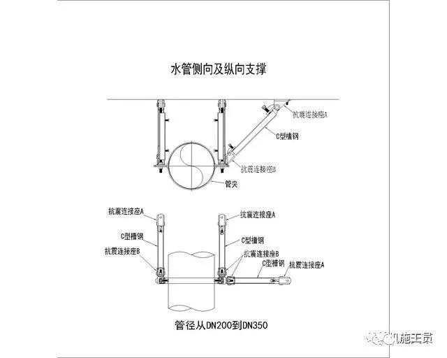 南通瑞德抗震支架