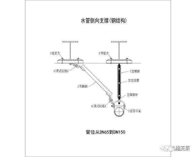 南通瑞德抗震支架