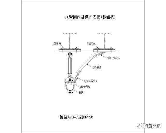 南通瑞德抗震支架
