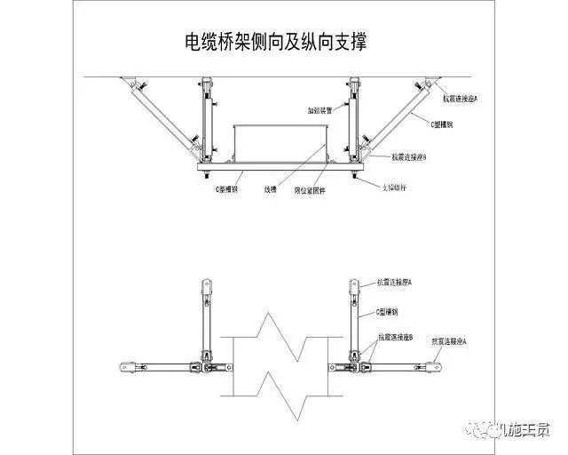 南通瑞德抗震支架