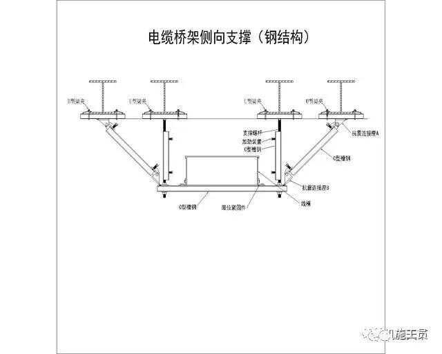 南通瑞德抗震支架