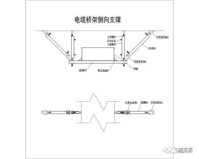 南通瑞德抗震支架
