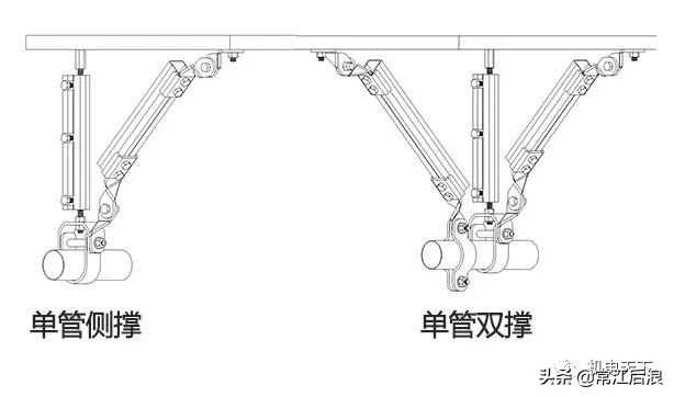 南通瑞德抗震支架