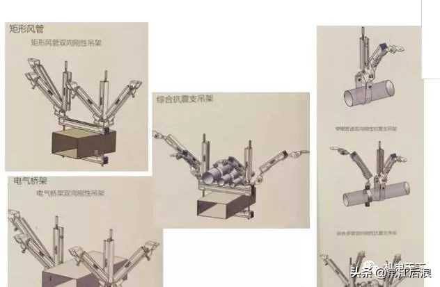 南通瑞德抗震支架