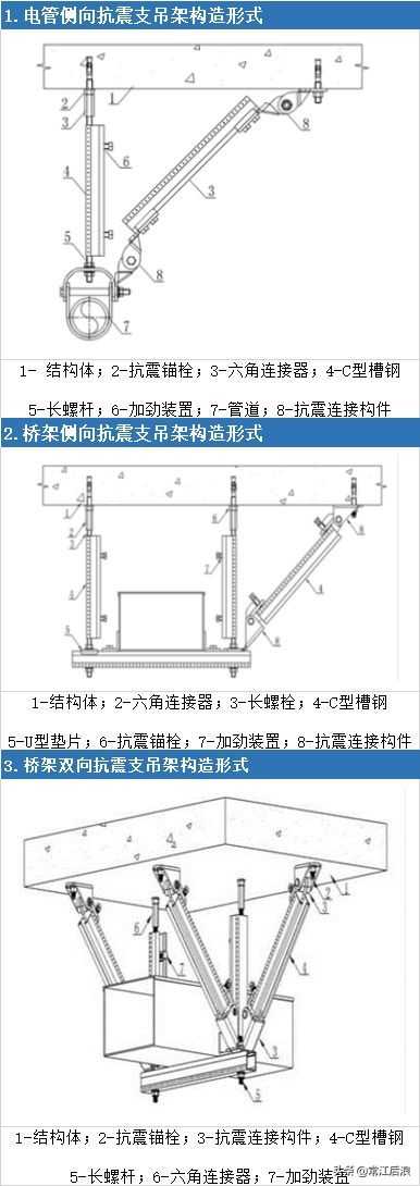 南通瑞德抗震支架