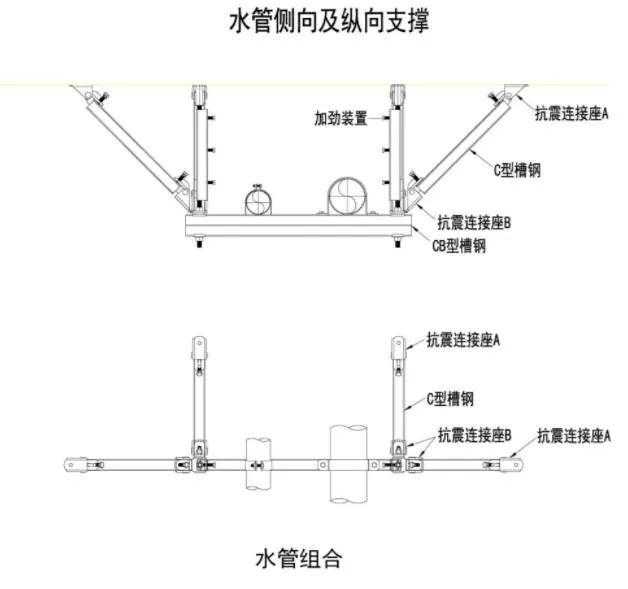 南通瑞德抗震支架